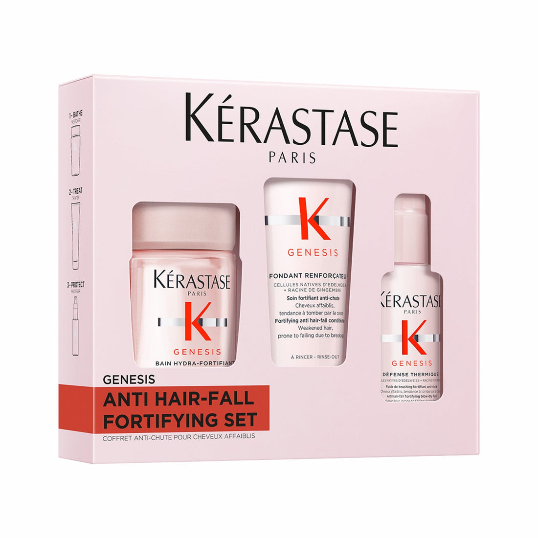 Kérastase Genesis Anti-Hairfall Discovery Travel Gift Set (Thin Hair) - HairMNL