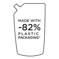 Kérastase Genesis Anti Hair-Fall Fortifying Shampoo for Thin Hair Refill Pouch 500ml