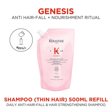 HairMNL Kérastase Genesis Anti Hair-Fall Fortifying Shampoo for Thin Hair 