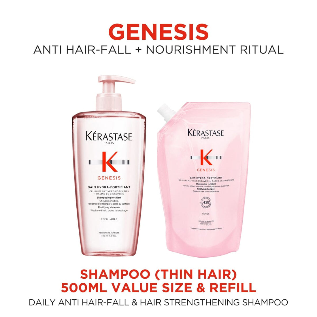 Kérastase Genesis Anti Hair-Fall Fortifying Shampoo for Thin Hair Refill Duo 500ml