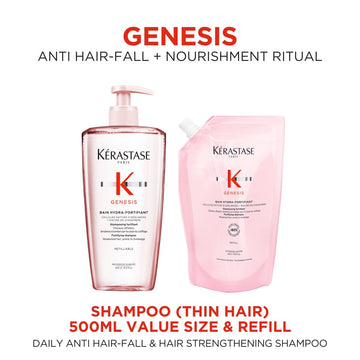HairMNL Kérastase Genesis Anti Hair-Fall Fortifying Shampoo for Thin Hair Refill Duo 500ml 