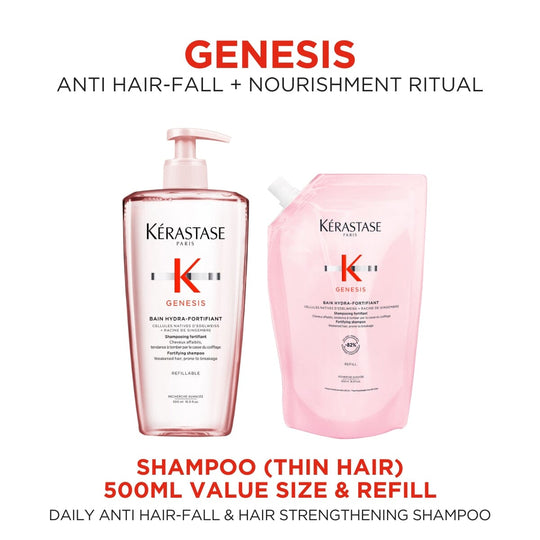 Kérastase Genesis Anti Hair-Fall Fortifying Shampoo for Thin Hair Refill Duo 500ml