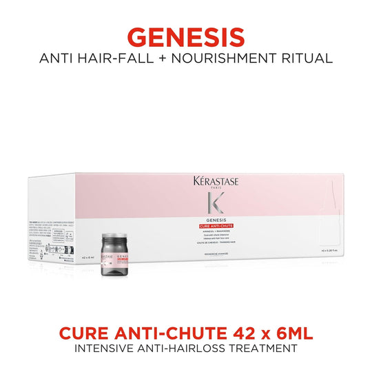 Kérastase Genesis Cure Anti-Chute Anti-Hairloss Treatment 6ml x 42 - HairMNL