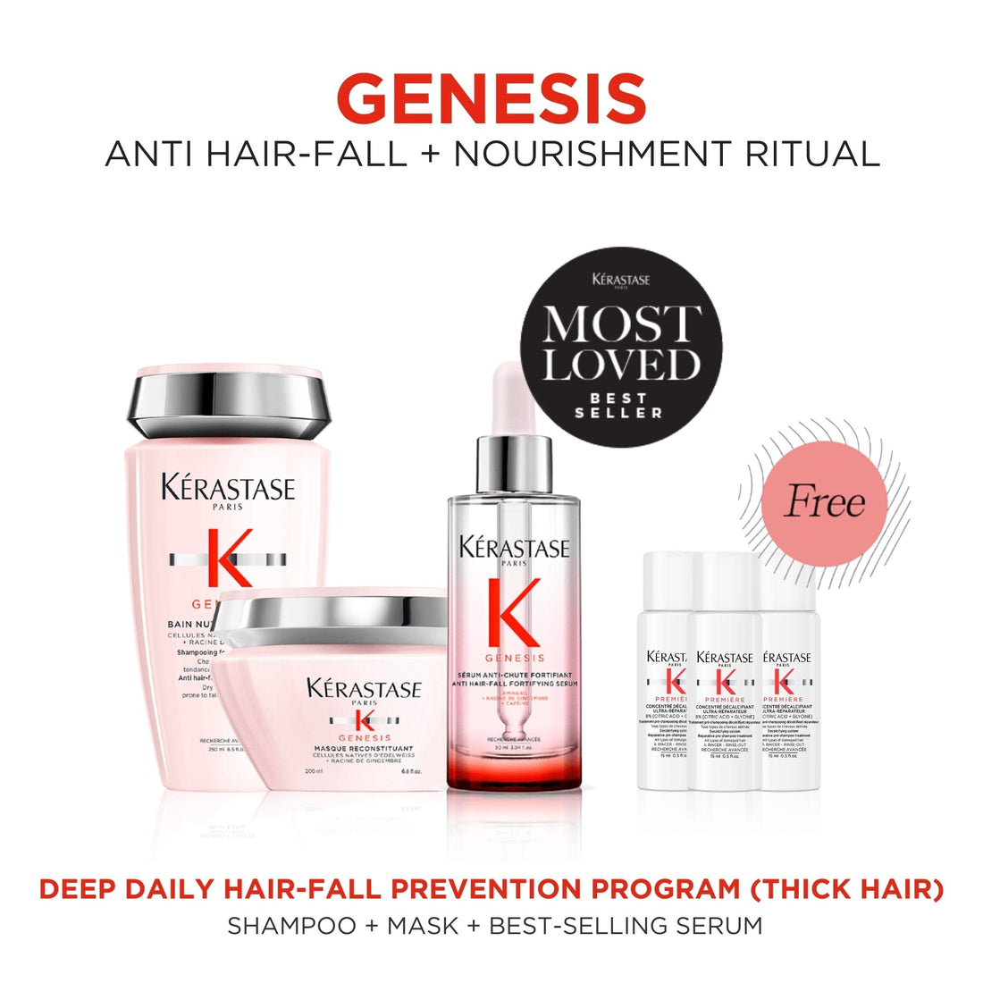 Kérastase Genesis Dual Anti Hair-Fall Ritual (Thick Hair) with 3 pieces FREE Kérastase Premiere Decalcifying Damage Repair Pre-Shampoo Treatment 15ml - HairMNL