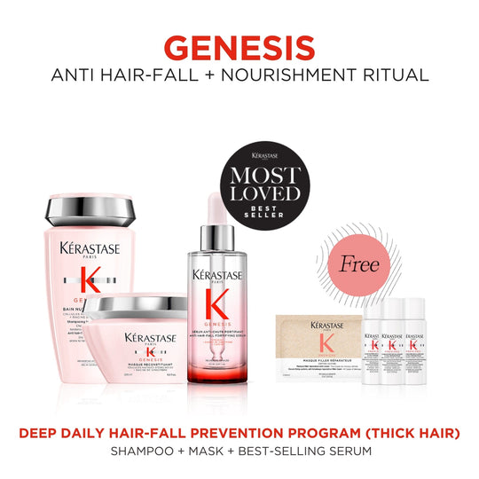 Kérastase Genesis Dual Anti Hair-Fall Ritual (Thick Hair) with free Premiere samples - HairMNL