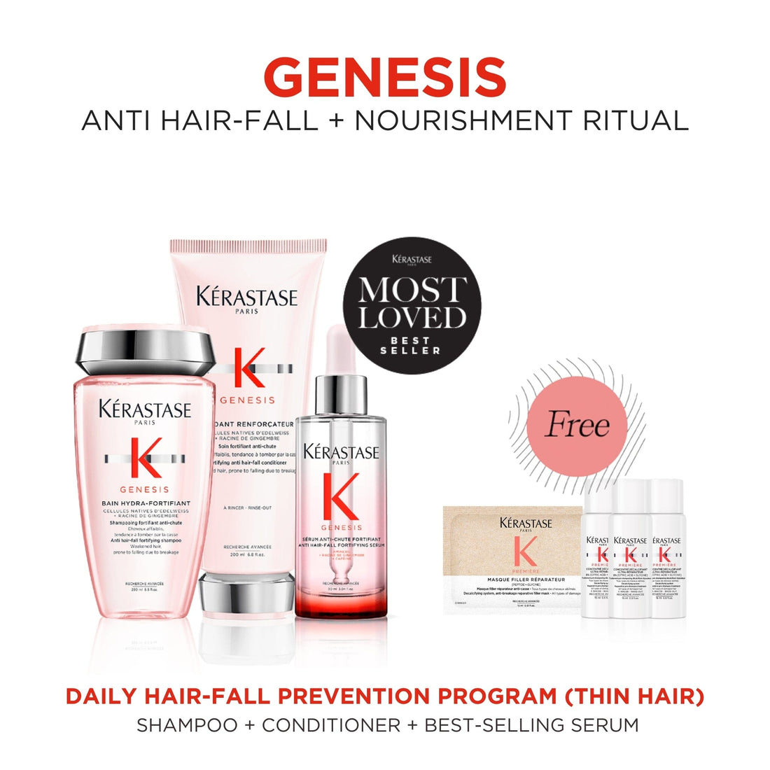 Kérastase Genesis Dual Anti Hair-Fall Ritual (Thin Hair) with Free Premiere samples - HairMNL