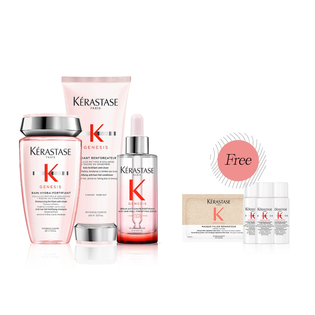 Kérastase Genesis Dual Anti Hair-Fall Ritual (Thin Hair) with Free Premiere samples - HairMNL