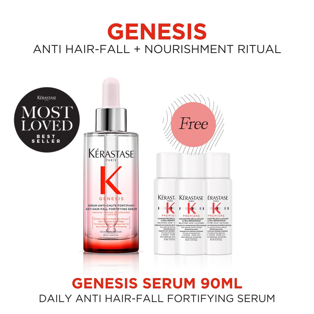 Kérastase Genesis Anti Hair-Fall Fortifying Serum ith 3 pieces FREE Kérastase Premiere Decalcifying Damage Repair Pre-Shampoo Treatment 15ml - HairMNL