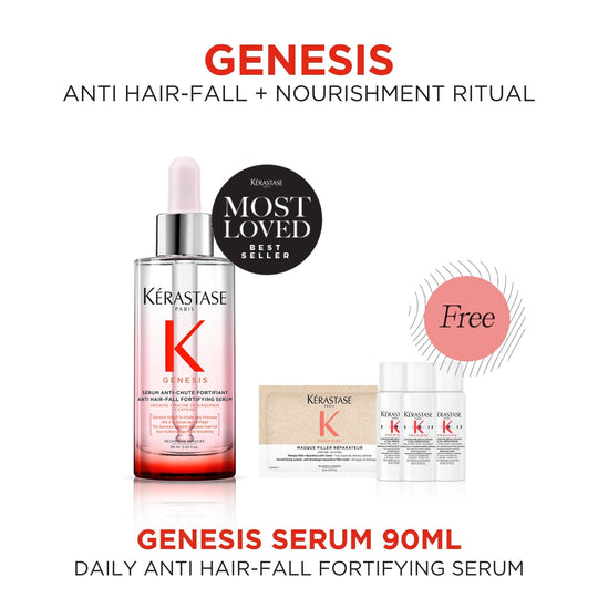 Kérastase Genesis Anti Hair-Fall Fortifying Serum