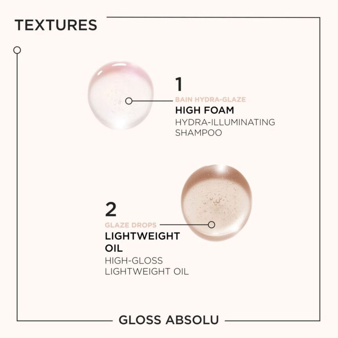 Kérastase Gloss Absolu Anti-Frizz Glaze Duo textures