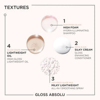 Kérastase Gloss Absolu Anti-Frizz Glaze Ritual