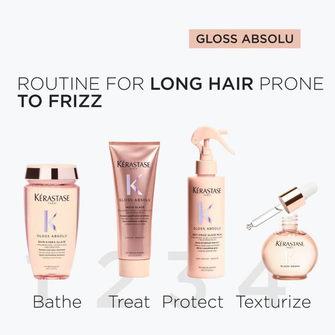 Kérastase Gloss Absolu Anti-Frizz Glaze Ritual