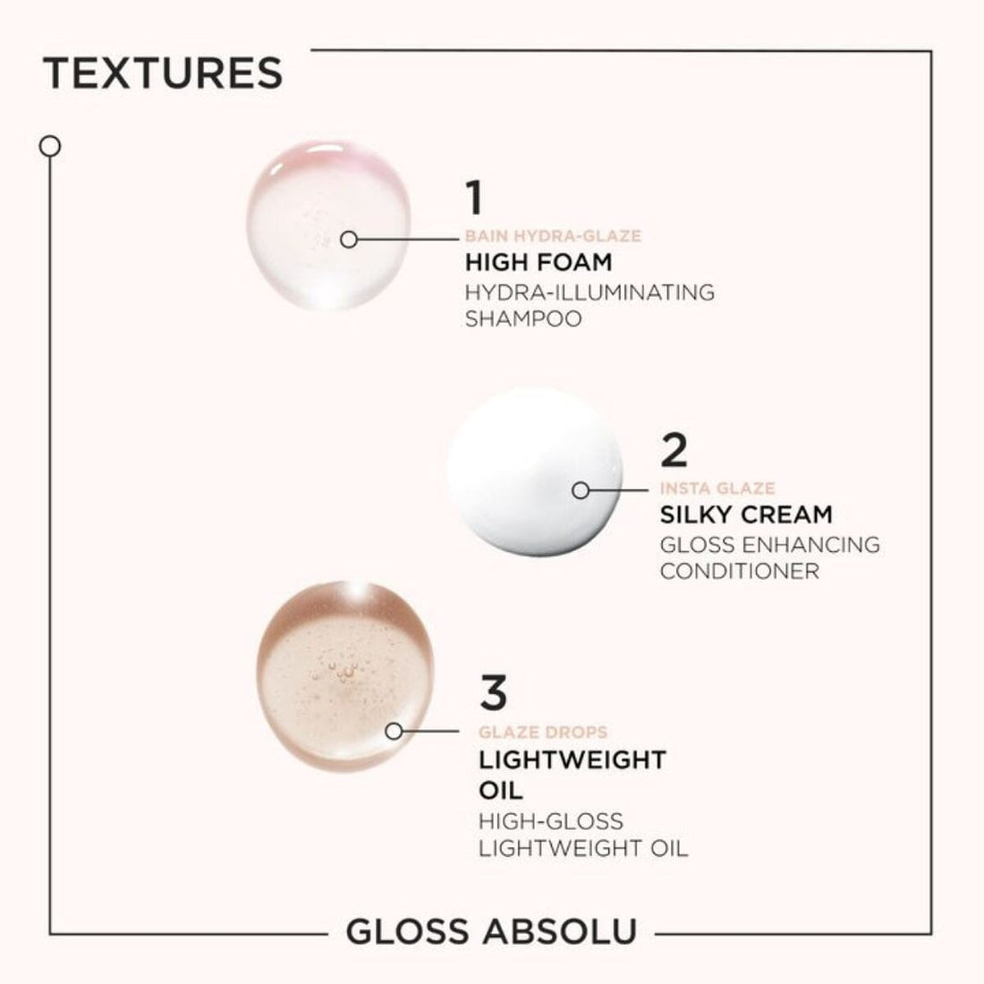 HairMNL KÉRASTASE Kérastase Gloss Absolu Anti-Frizz Glaze Trio 