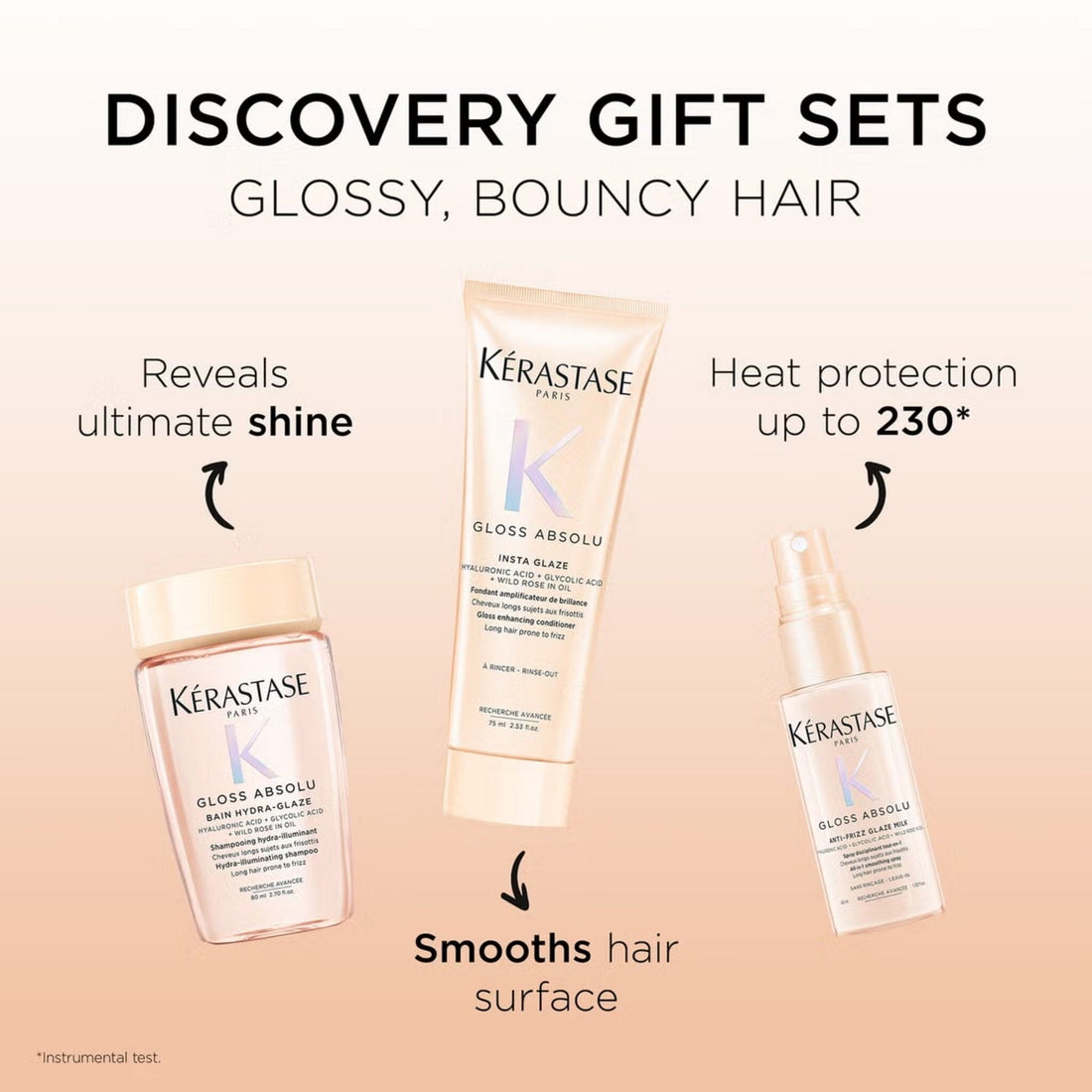 Shop Kérastase Gloss Absolu Anti-Frizz Glossy Hair Discovery Gift Set Benefits at HairMNL