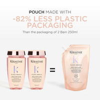Kérastase Gloss Absolu Hydra-Illuminating Shampoo Refill Duo 500ml - HairMNL