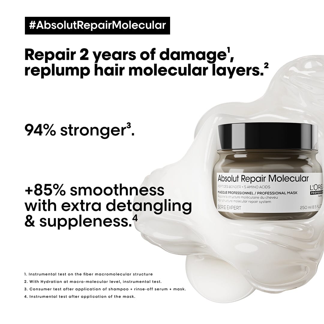 L'Oreal L'Oréal Professionnel Absolut Repair Molecular Deep Damage Repair Holiday Gift Set