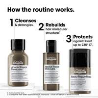 L'Oreal L'Oréal Professionnel Absolut Repair Molecular Discovery Travel Trio Gift Set