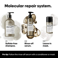 L'Oréal Serie Expert Absolut Repair Molecular Steps - HairMNL