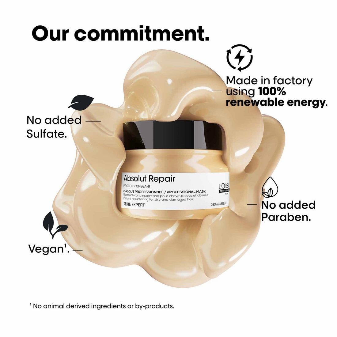 L'Oreal L'Oreal Professionnel Serie Expert Absolut Repair Resurfacing Masque