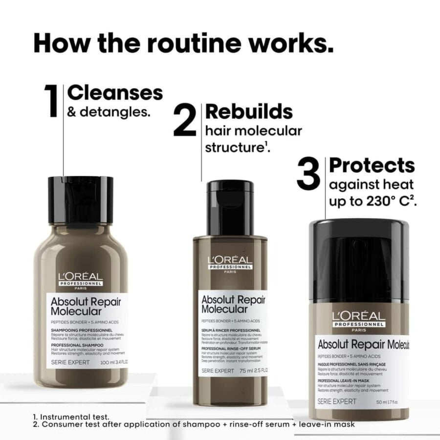 HairMNL L'Oréal Professionnel Absolut Repair Molecular Discovery Trio Set 