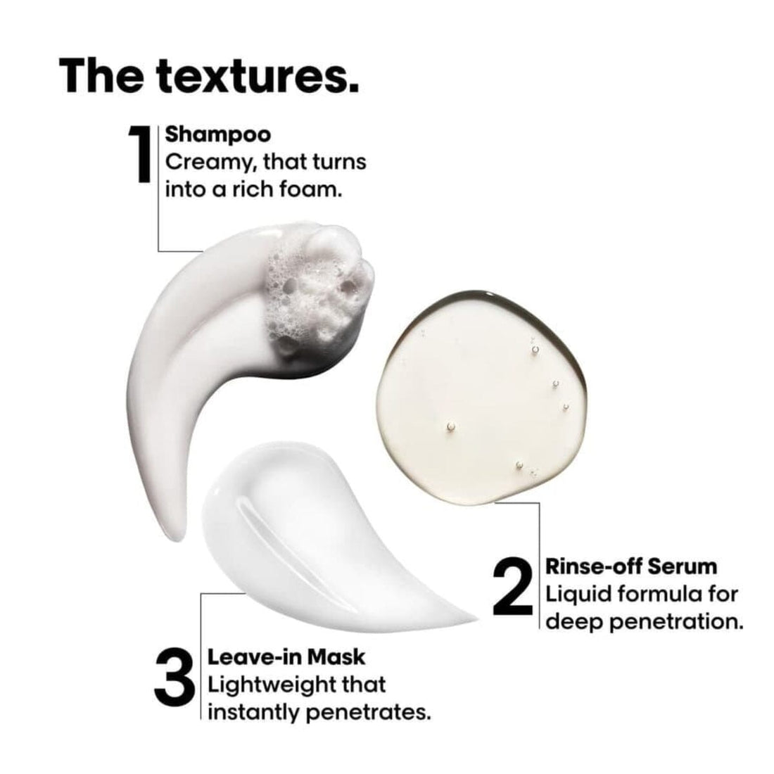 HairMNL L'Oréal Professionnel Absolut Repair Molecular Discovery Trio Set 