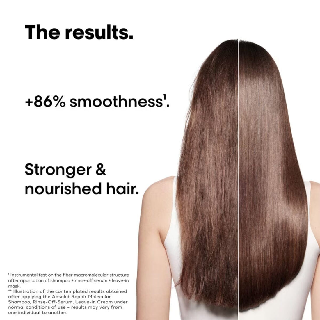 HairMNL L'Oréal Professionnel Absolut Repair Molecular Discovery Trio Set 