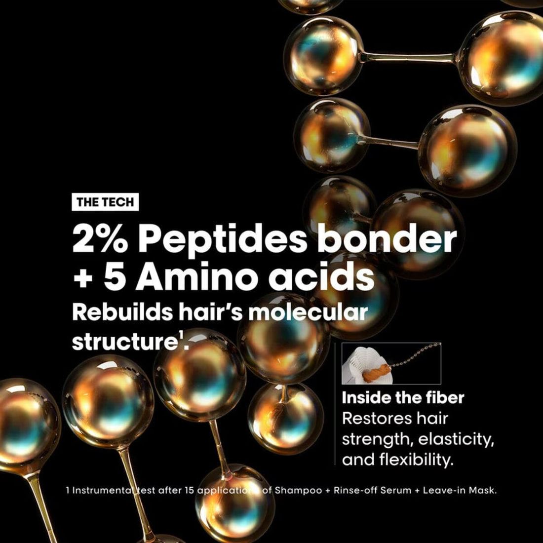 HairMNL L'Oréal Professionnel Absolut Repair Molecular Discovery Trio Set 