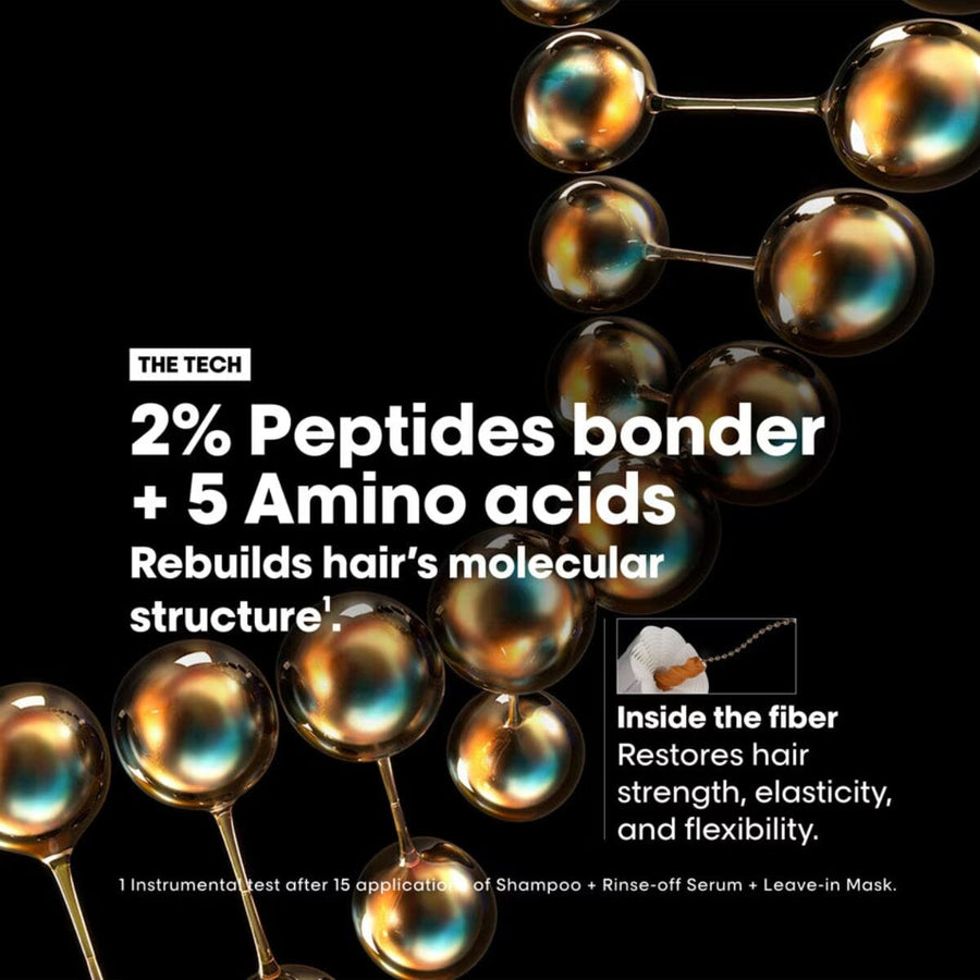 HairMNL L'Oréal Professionnel Absolut Repair Molecular Discovery Trio Set 