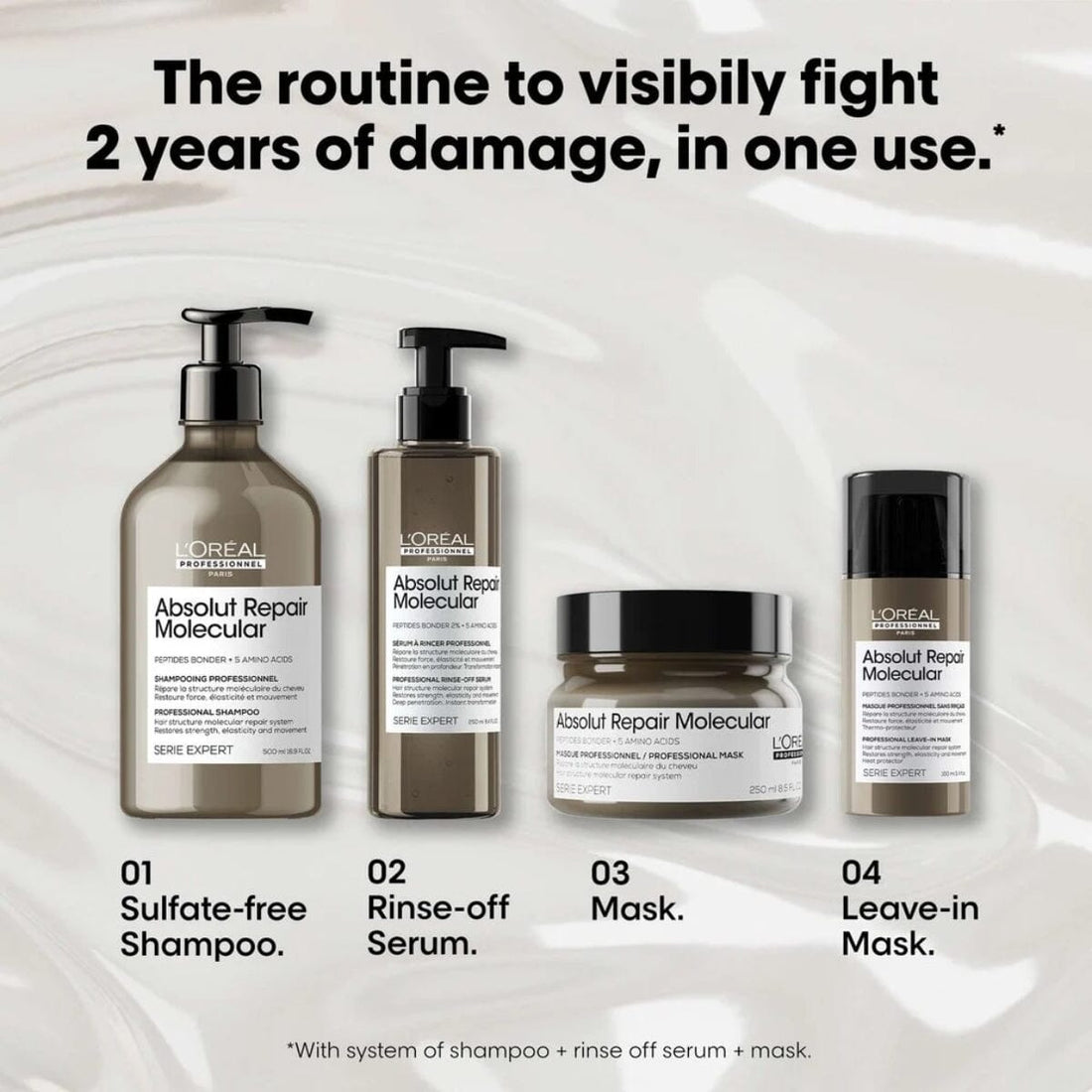 L'Oréal Absolut Repair full system routine: shampoo mask oil workflow diagram