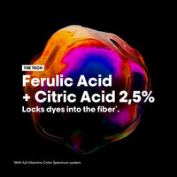 L'Oréal Professionnel Serie Expert Vitamino Color Spectrum - Key Ingredients Ferulic Acid Citric Acid - HairmMNL