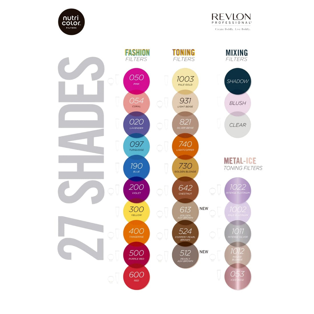HairMNL Revlon Professional Semi Permanent Nutri Color Creme Sahdes