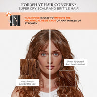 Kérastase Nutritive Dry Hair Ritual (Thin Hair) - HairMNL