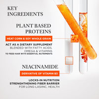 Kérastase Nutritive Masquintense Mask (Thick Hair) 200ml Ingredients- HairMNL
