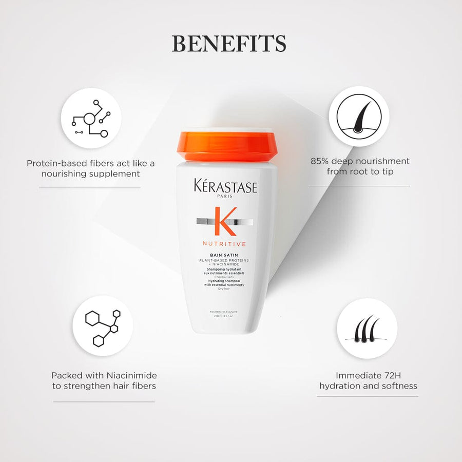 HairMNL Kérastase Nutritive Bain Satin Shampoo 250ml Benefits