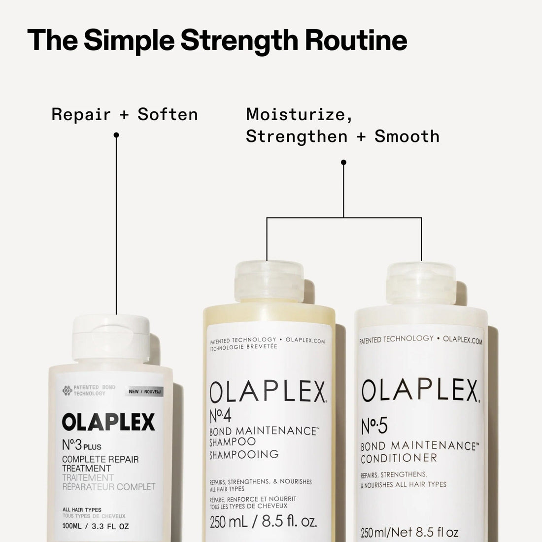 Olaplex No.3 PLUS: Complete Bond Repair Pre-Shampoo Treatment 100ml - HairMNL
