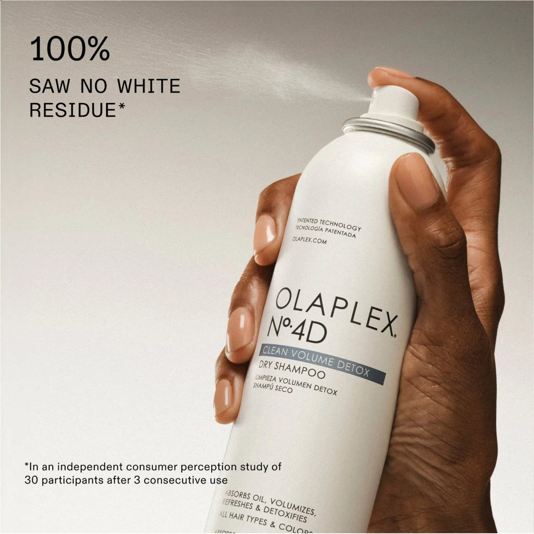 HairMNL Olaplex Olaplex No.4D: Clean Volume Detox Dry Shampoo 