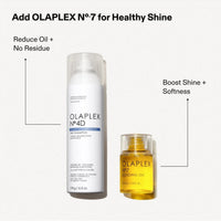 Olaplex Olaplex No.4D: Clean Volume Detox Dry Shampoo