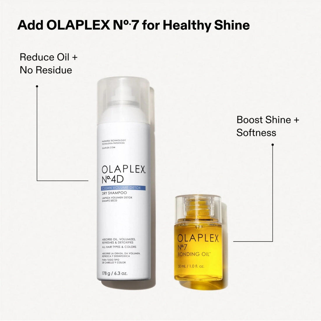 Olaplex Olaplex No.4D: Clean Volume Detox Dry Shampoo