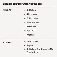Olaplex Olaplex No.4D: Clean Volume Detox Dry Shampoo