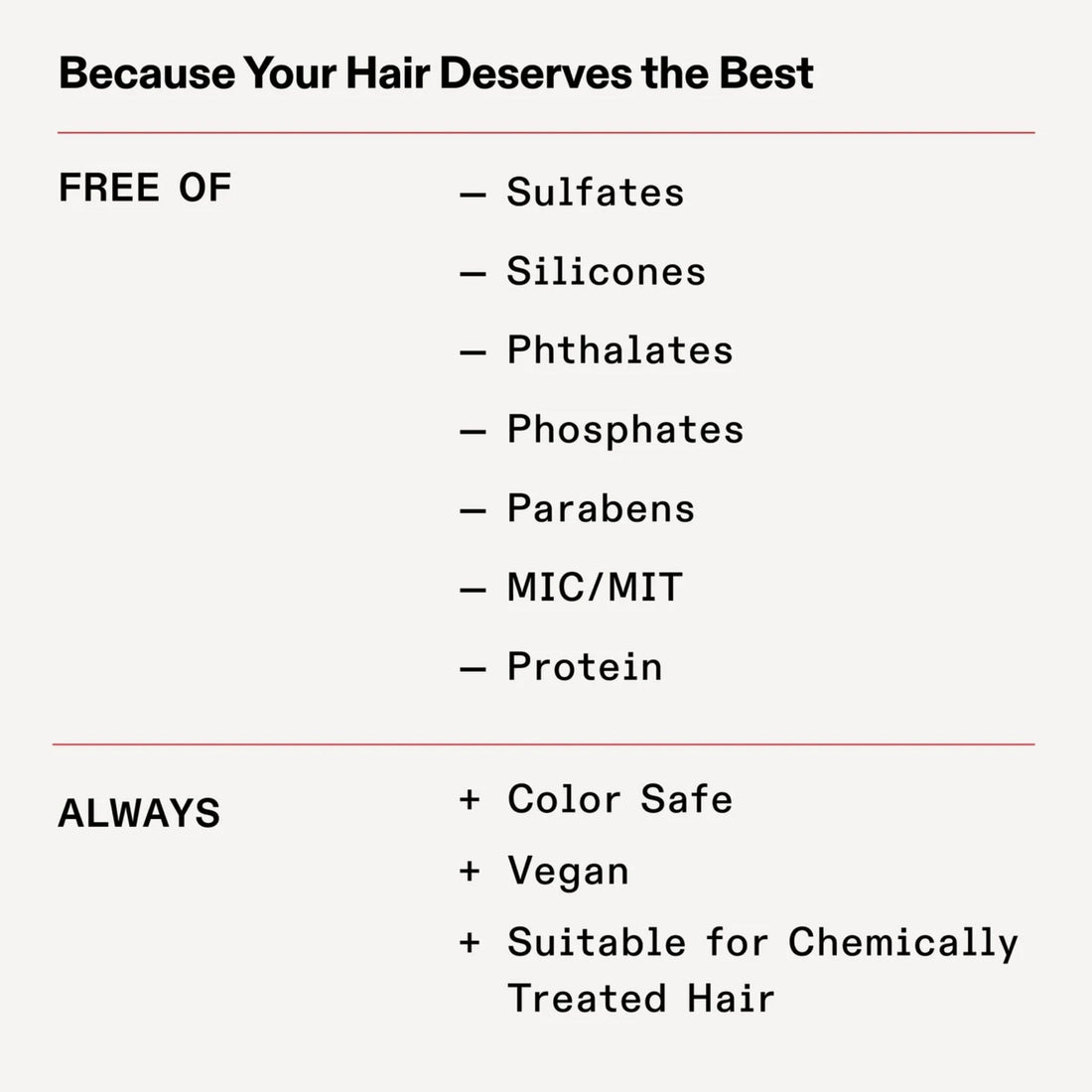 Olaplex Olaplex No.4D: Clean Volume Detox Dry Shampoo