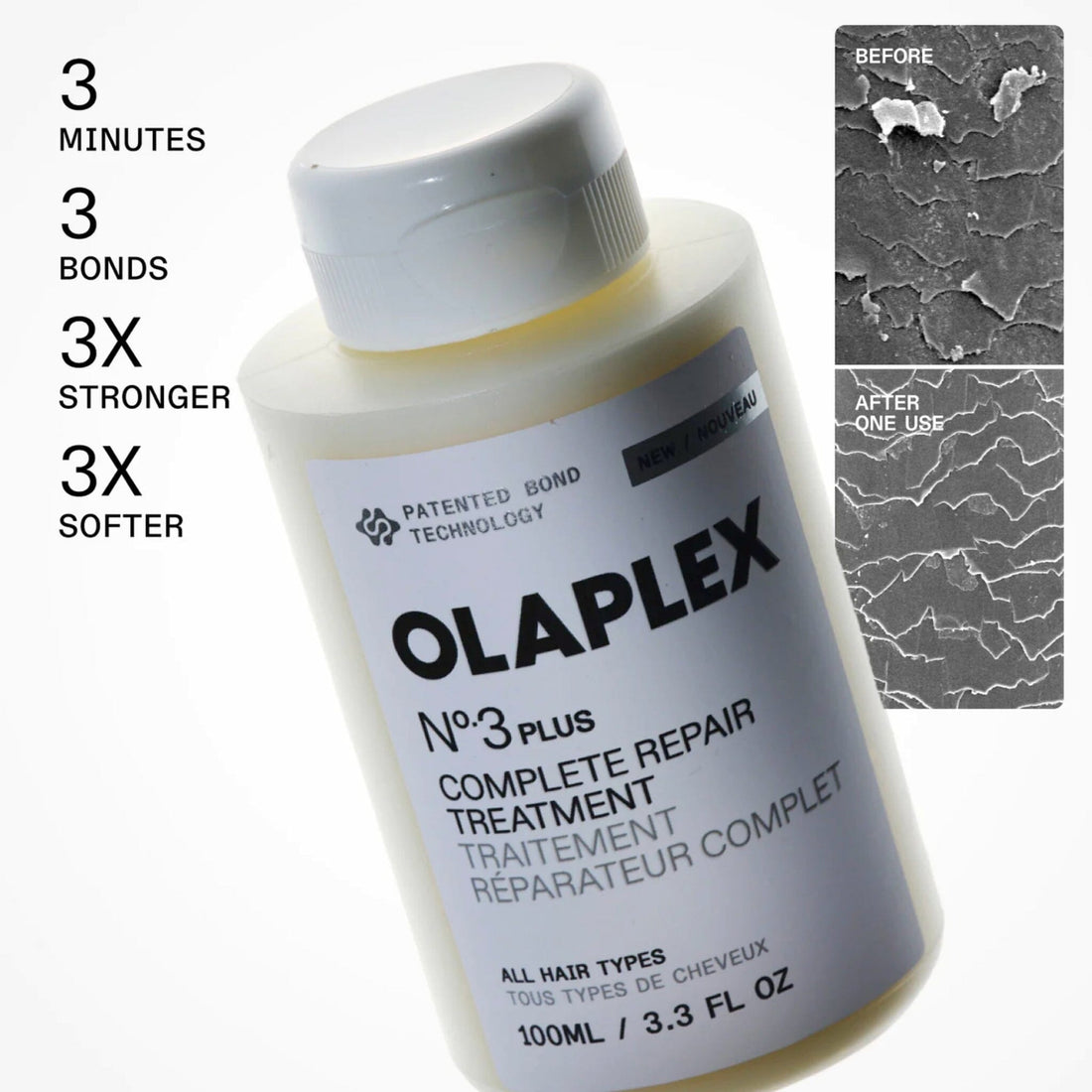 Olaplex Bond Maintenance System Kit - HairMNL