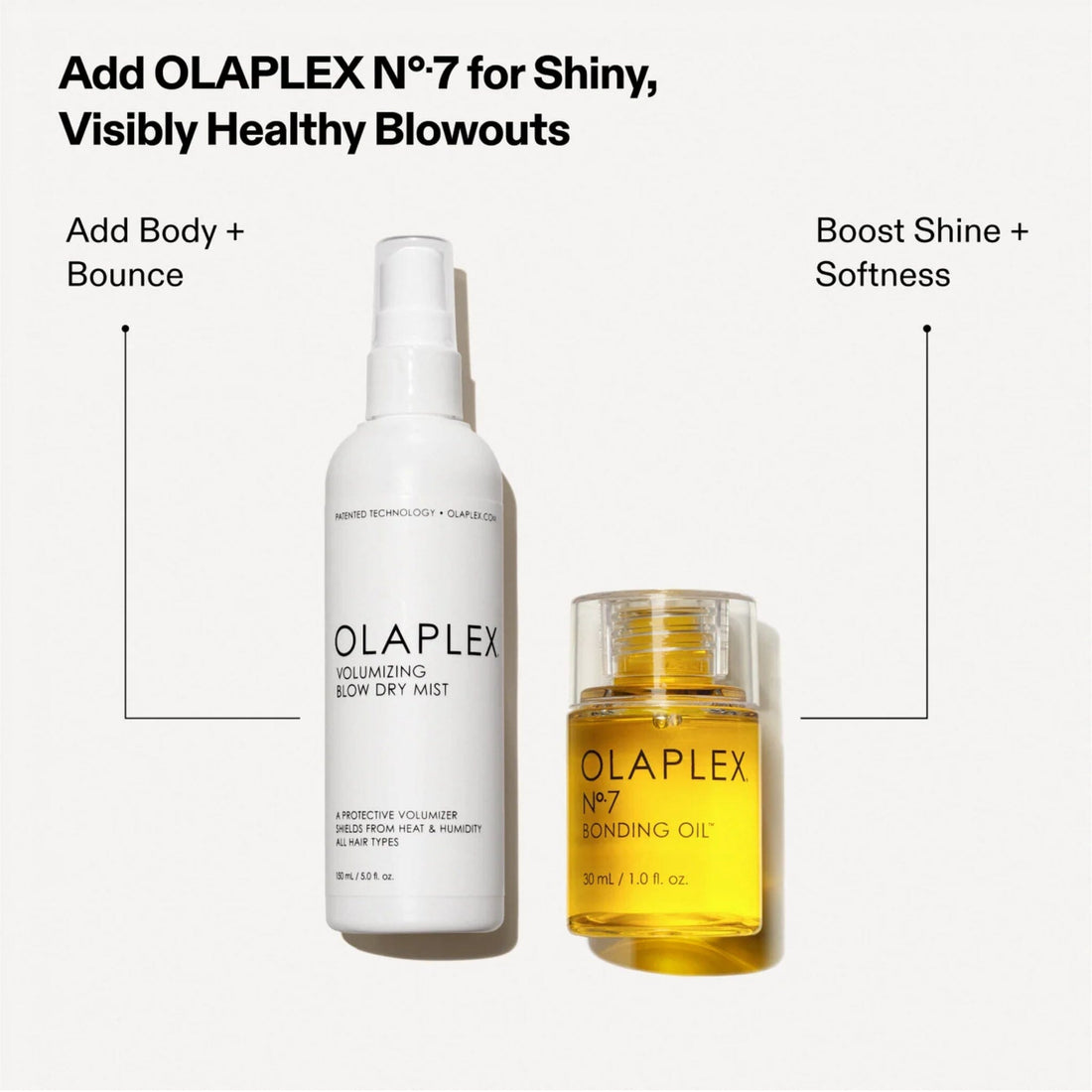 Olaplex Volumizing Blow Dry Mist 150ml - HairMNL