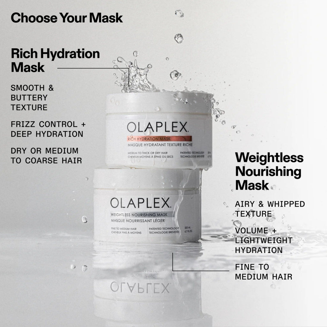 Olaplex Weightless Nourishing Mask 200ml - HairMNL