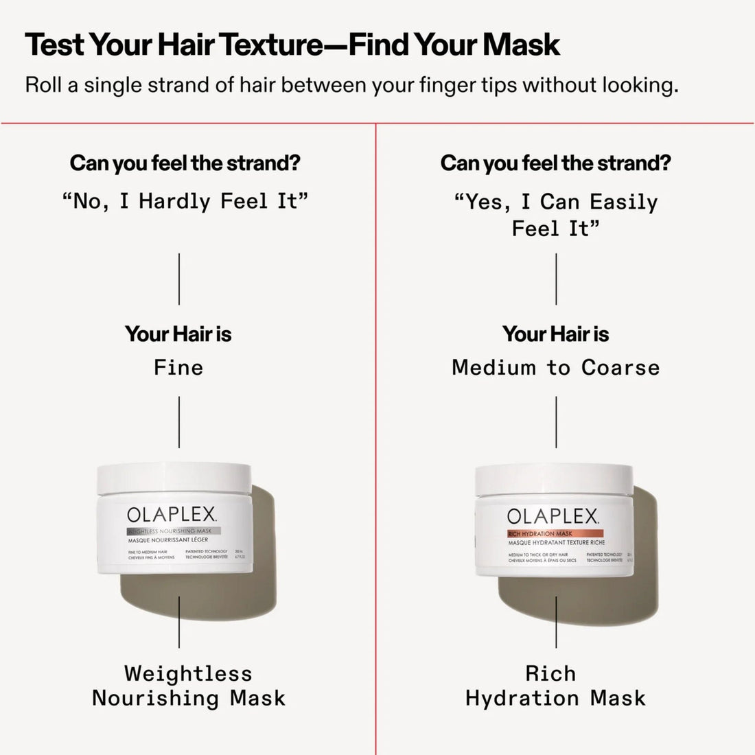 Olaplex Weightless Nourishing Mask 200ml - HairMNL