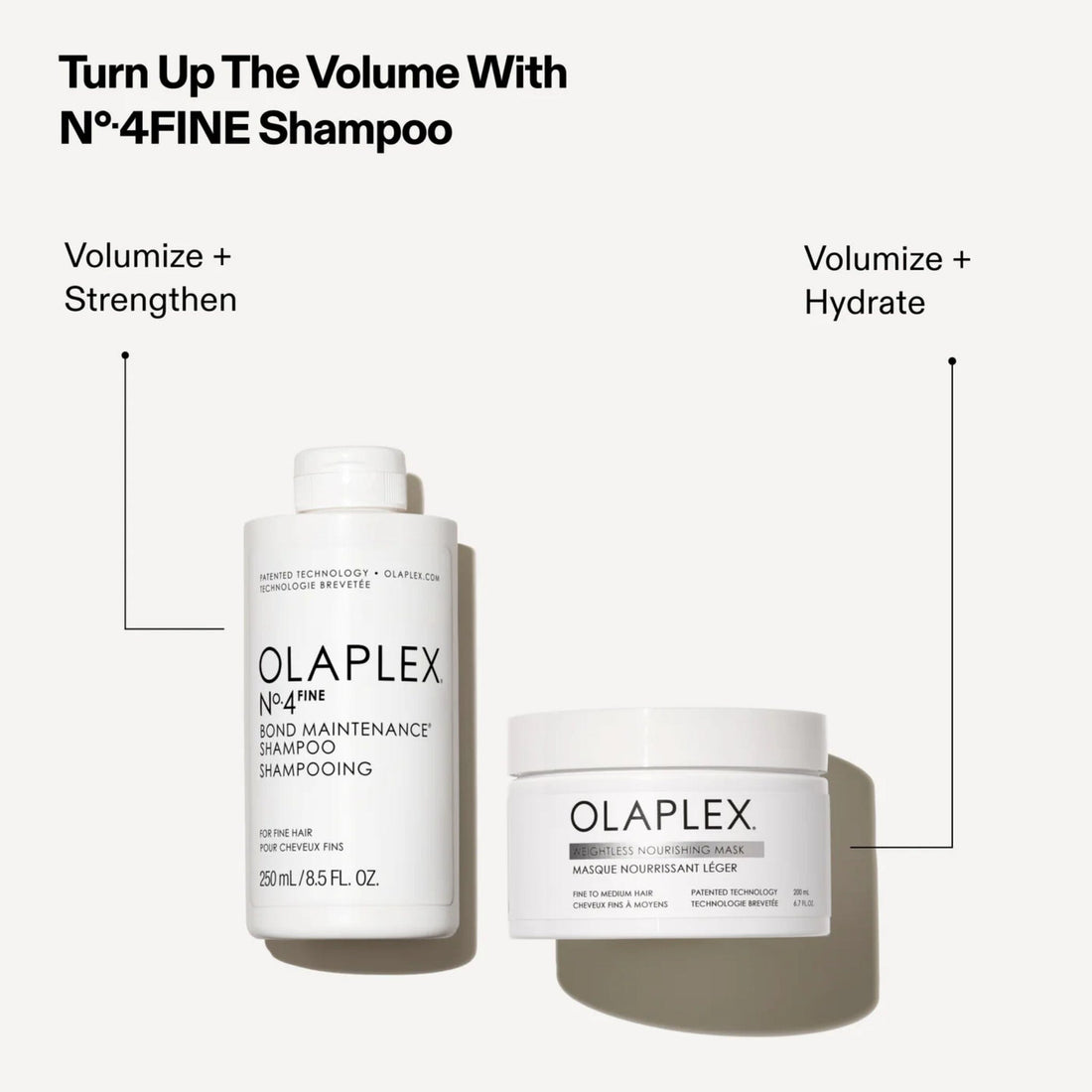 Olaplex Weightless Nourishing Mask 200ml - HairMNL