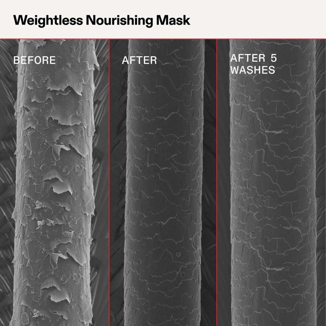 Olaplex Weightless Nourishing Mask 200ml - HairMNL
