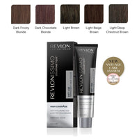 HairMNL Customer Backbar - Revlon Revlon Pro Colorsmetique High Coverage Permanent Hair Color Set 