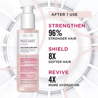 Revlon Professional ReStart Color Balayage Care Cream 150ml - HairMNL