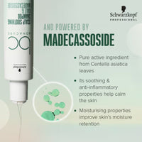Schwarzkopf Professional BC Bonacure Scalp Soothing Shampoo 200ml Ingredients - HairMNL