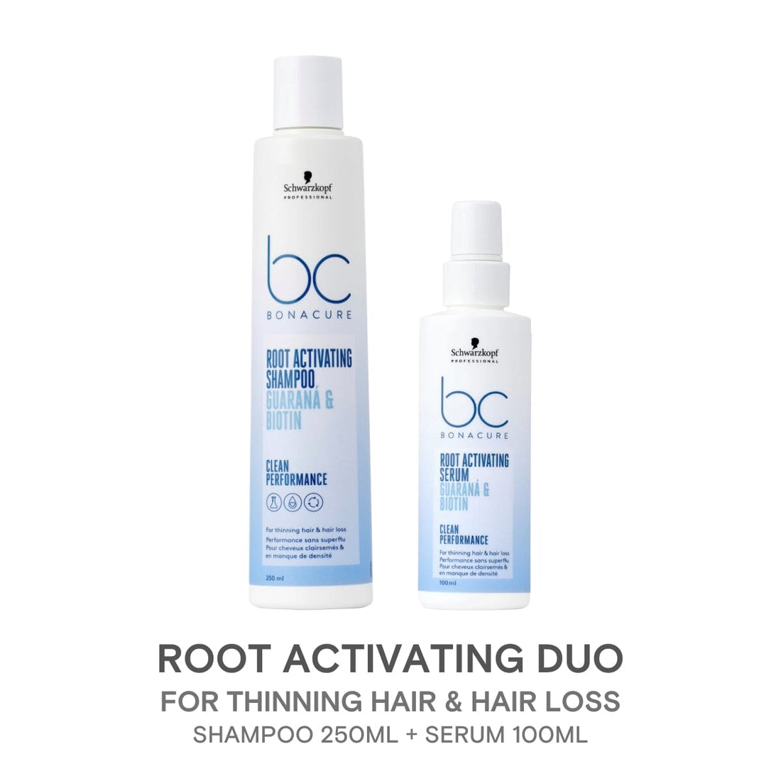 Schwarzkopf Professional BC Bonacure Root Activating Duo - HairMNL